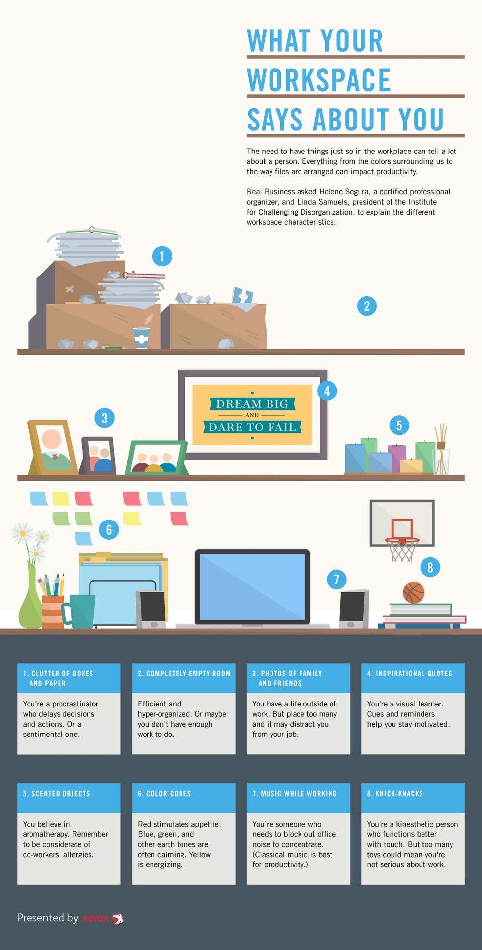 What do your desk habits say about you? Stylist