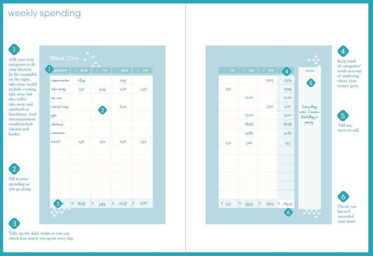 excel auto 2017 format saving to approach Japanese clever money the Kakeibo: excel auto 2017 format saving to approach Japanese clever money the Kakeibo:
